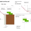 Double Ogee With Batten - Image 2